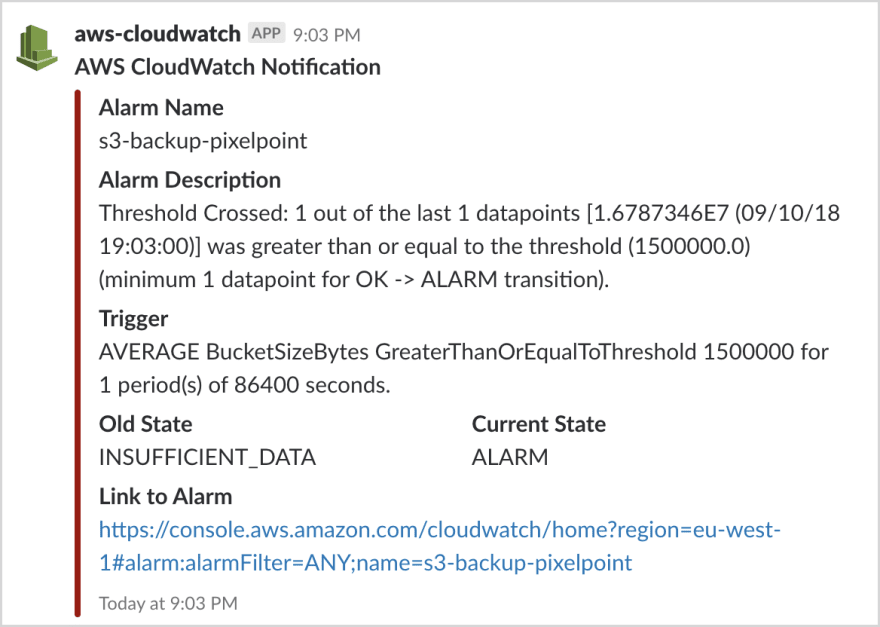 aws cloudwatch to slack